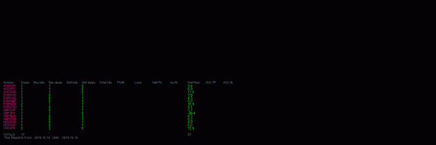 Click to Enlarge

Name: Prtscr_EURUSD_M30_07-40-52.gif
Size: 10 KB