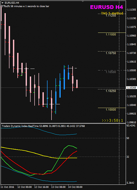 Click to Enlarge

Name: EURUSD Oct 14 H4 GMT0500.png
Size: 18 KB