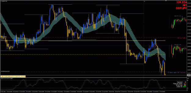Click to Enlarge

Name: GBPJPY Trade Setup1d - 10132016.gif
Size: 57 KB