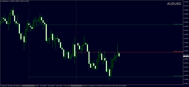Click to Enlarge

Name: AUDUSDH4.png
Size: 53 KB