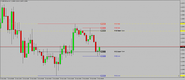 Click to Enlarge

Name: GBPUSD.ecnH1anearlybag.png
Size: 39 KB