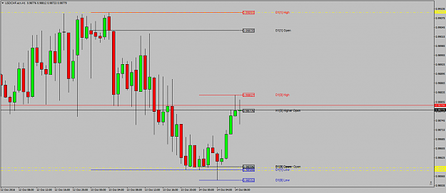 Click to Enlarge

Name: USDCHF.ecnH1couldbehere14thoct.png
Size: 45 KB