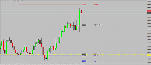 Click to Enlarge

Name: USDCHF.ecnM15Breakoutinto1-2-3set-up.png
Size: 32 KB
