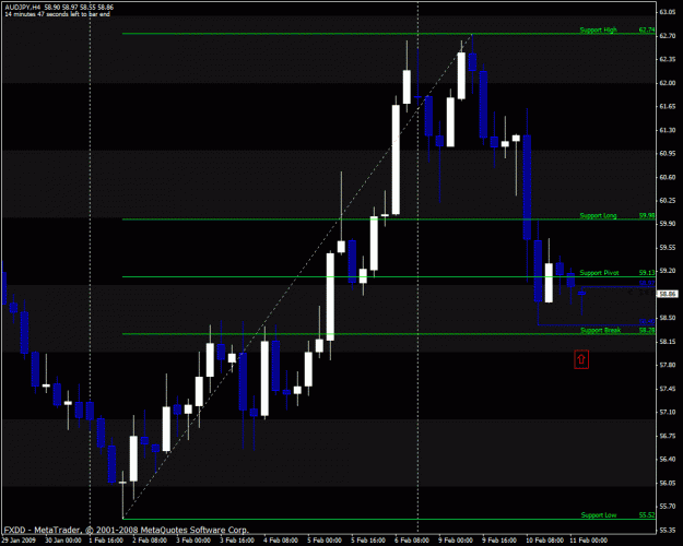 Click to Enlarge

Name: audjpy.gif
Size: 26 KB