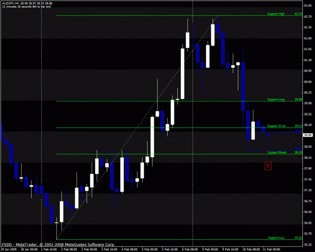 Click to Enlarge

Name: audjpy.gif
Size: 26 KB
