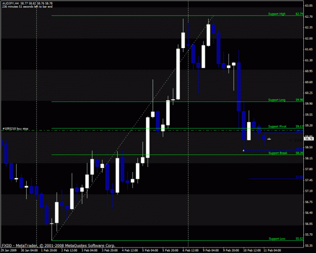 Click to Enlarge

Name: audjpy.gif
Size: 27 KB