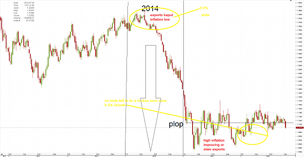 Click to Enlarge

Name: Chart_EUR_USD_Weekly_snapshot.png
Size: 53 KB