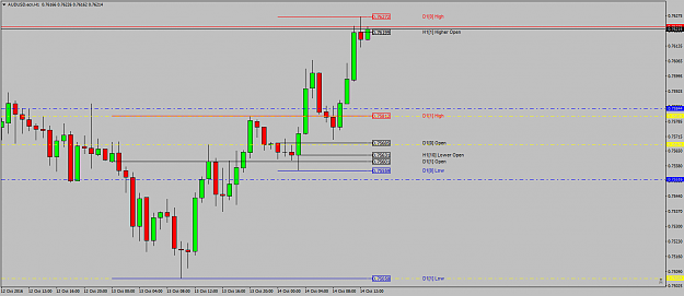 Click to Enlarge

Name: AUDUSD.ecnH1anyonebraveenoughtotakeitshort14thoct.png
Size: 37 KB