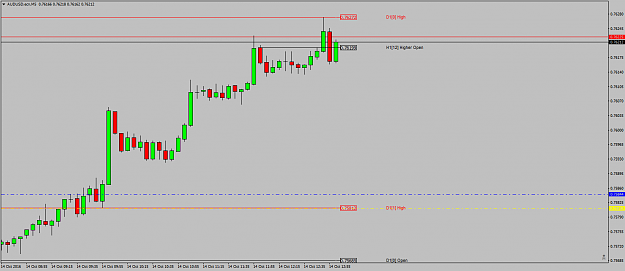 Click to Enlarge

Name: AUDUSD.ecnM5anyonebraveenoughtotakeitshort14thoct.png
Size: 28 KB