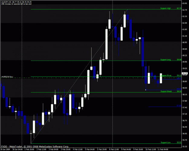 Click to Enlarge

Name: audjpy.gif
Size: 26 KB