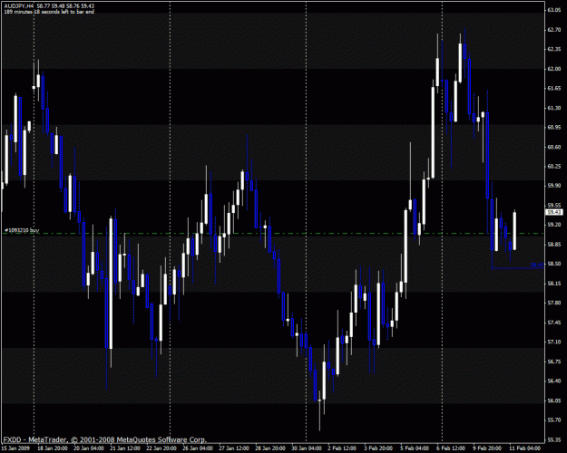 Click to Enlarge

Name: audjpy.gif
Size: 30 KB