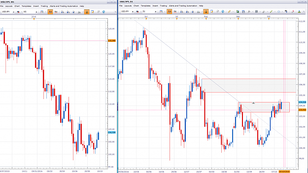 Click to Enlarge

Name: USD JPY Daily-weekly.png
Size: 178 KB