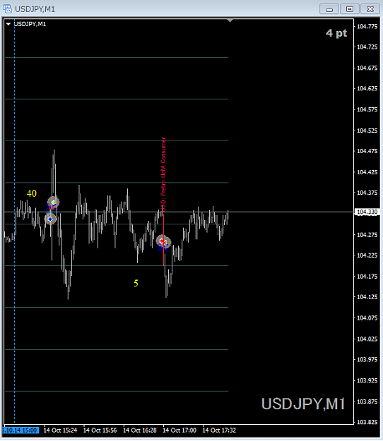 Click to Enlarge

Name: 2016-10-14 23_52_22- - USDJPY,M1.png
Size: 18 KB