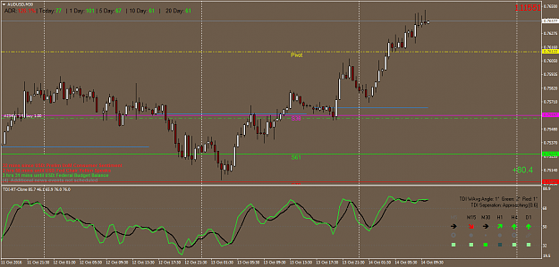 Click to Enlarge

Name: AUDUSDM30.png
Size: 47 KB