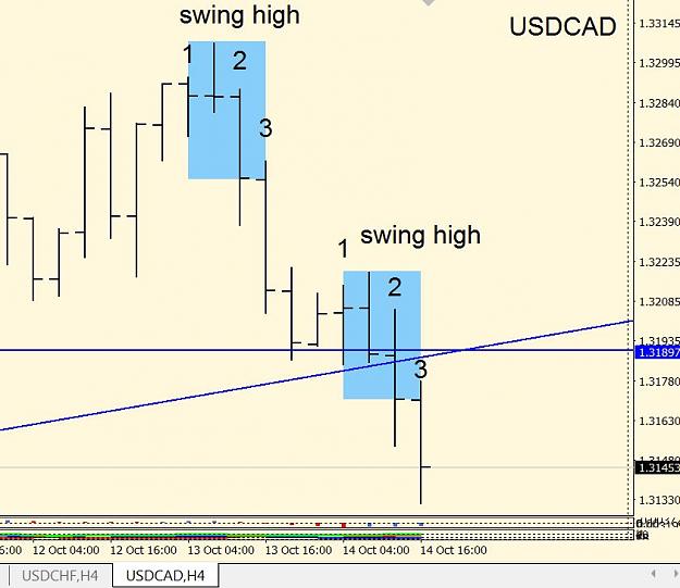 Click to Enlarge

Name: UCAD 2close swing example 4hr.JPG
Size: 80 KB
