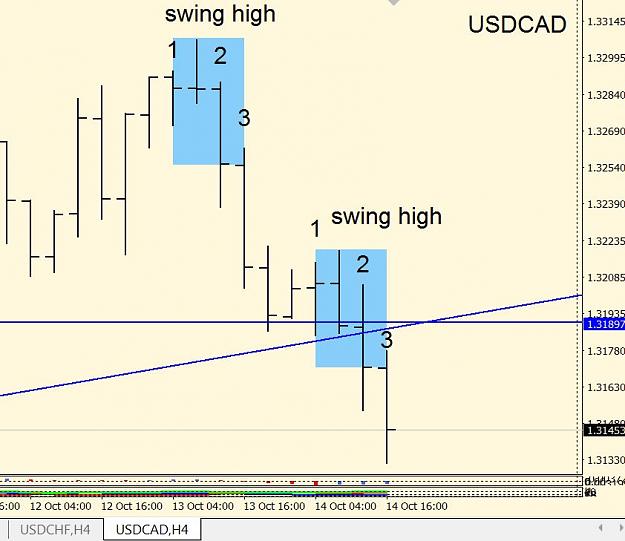 Click to Enlarge

Name: UCAD 2close swing example 4hr.JPG
Size: 80 KB