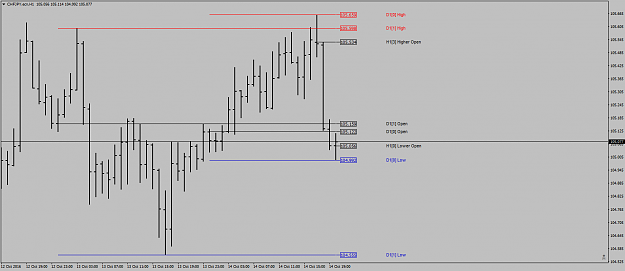 Click to Enlarge

Name: CHFJPY.ecnH1anyonefor1-2-3onthebounce-orpushingluck.png
Size: 30 KB