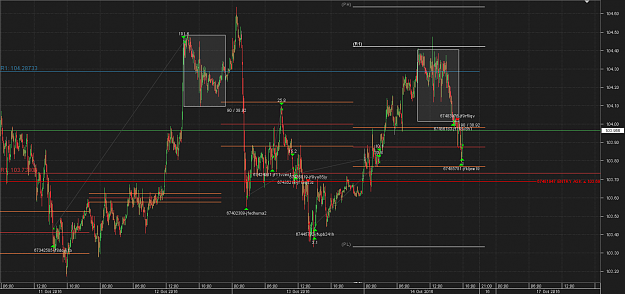 Click to Enlarge

Name: live Chart_USD_JPY_5 Mins_snapshot.png
Size: 45 KB