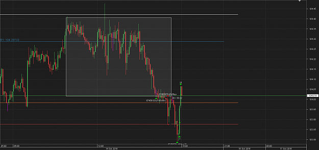 Click to Enlarge

Name: kkChart_USD_JPY_5 Mins_snapshot.png
Size: 20 KB