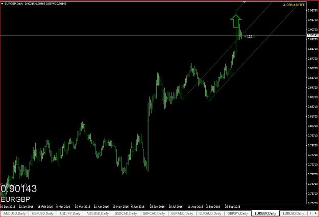 Click to Enlarge

Name: eurgbp.JPG
Size: 83 KB
