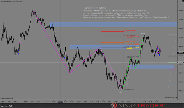 Click to Enlarge

Name: Chart2.png
Size: 131 KB