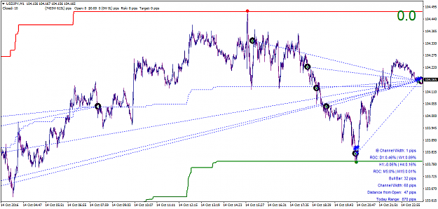 Click to Enlarge

Name: QSC_USDJPYM1_2.png
Size: 42 KB
