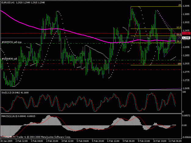 Click to Enlarge

Name: eurusd.gif
Size: 19 KB