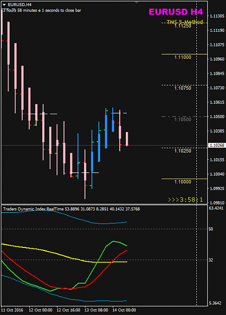 Click to Enlarge

Name: EURUSD Oct 14 H4 GMT0500.png
Size: 18 KB