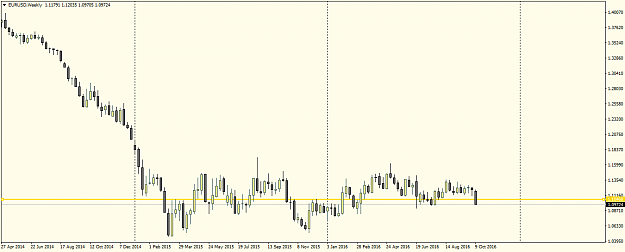 Click to Enlarge

Name: EURUSDWeekly.png
Size: 26 KB