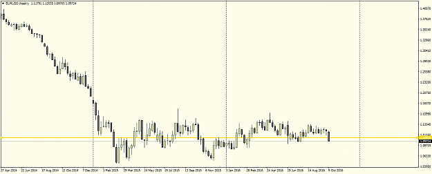 Click to Enlarge

Name: EURUSDWeekly.png
Size: 26 KB