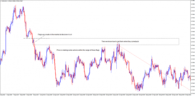 Click to Enlarge

Name: NZDUSDH1.png
Size: 78 KB