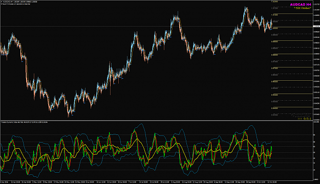 Click to Enlarge

Name: AUDCAD Week 42 what is the trend.png
Size: 81 KB