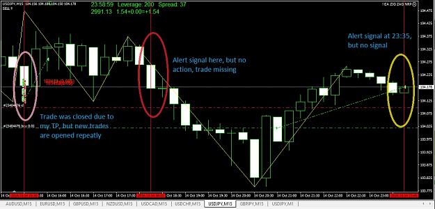 Click to Enlarge

Name: zig zag.jpg
Size: 184 KB