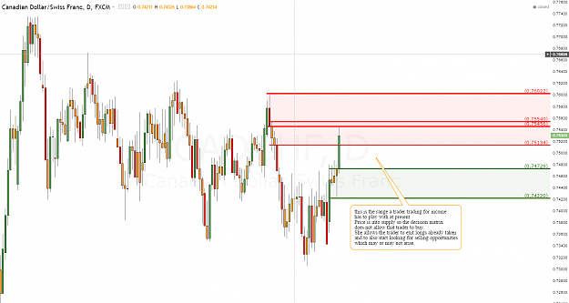 Click to Enlarge

Name: CADCHF Michele.PNG
Size: 91 KB