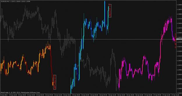 Click to Enlarge

Name: multi_charts.jpg
Size: 52 KB