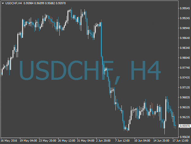 Click to Enlarge

Name: watermark-for-mt4-screen-5879.png
Size: 7 KB