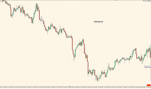Click to Enlarge

Name: USDCAD 14.10.16.png
Size: 22 KB