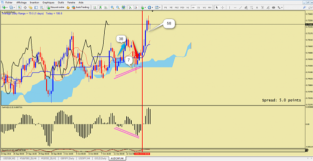 Click to Enlarge

Name: AUDCHF.png
Size: 101 KB
