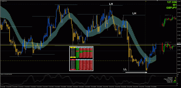 Click to Enlarge

Name: GBPJPY Trade Setup1b - 10132016.gif
Size: 69 KB