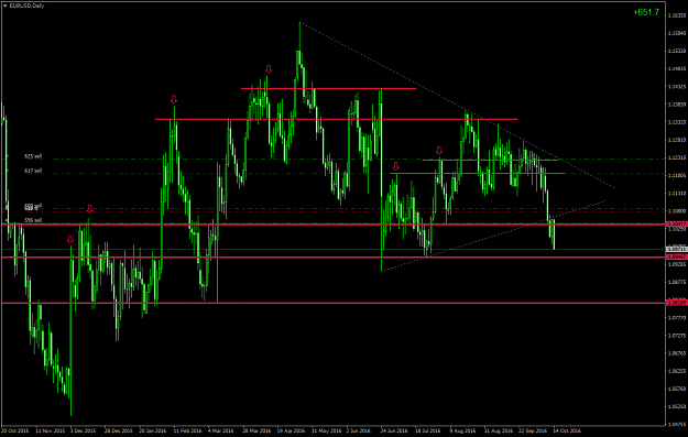Click to Enlarge

Name: EURUSDDaily.png
Size: 64 KB