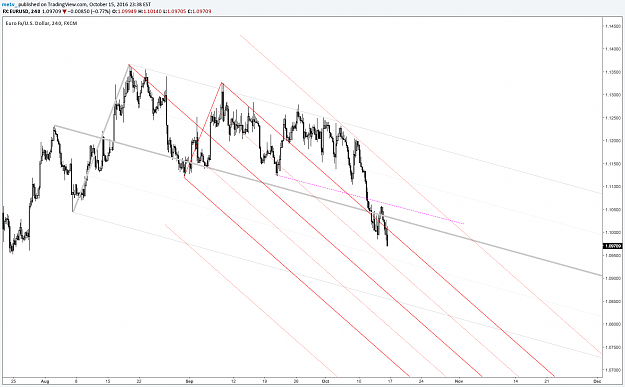 Click to Enlarge

Name: www.tradingview.png
Size: 146 KB
