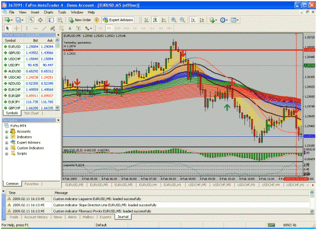 Click to Enlarge

Name: eurusd040209.gif
Size: 65 KB