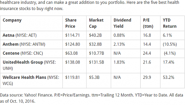 Click to Enlarge

Name: broker stock wrong calls.PNG
Size: 45 KB