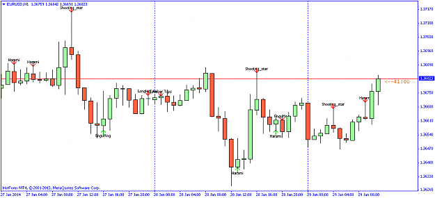 Click to Enlarge

Name: candlestick.png
Size: 30 KB