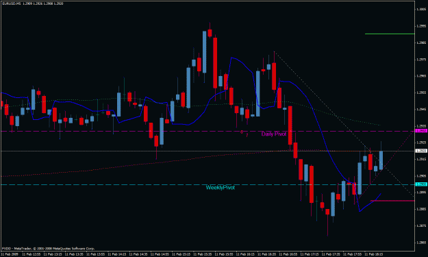 Click to Enlarge

Name: eur usd.gif
Size: 26 KB