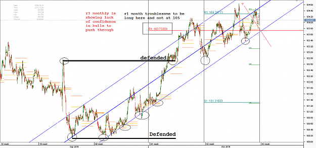 Click to Enlarge

Name: Chart_USD_JPY_30 Mins_snapshot.png
Size: 98 KB