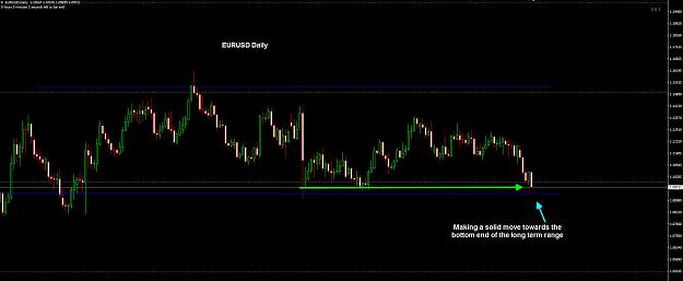Click to Enlarge

Name: EURUSD Daily 16-10.jpg
Size: 162 KB