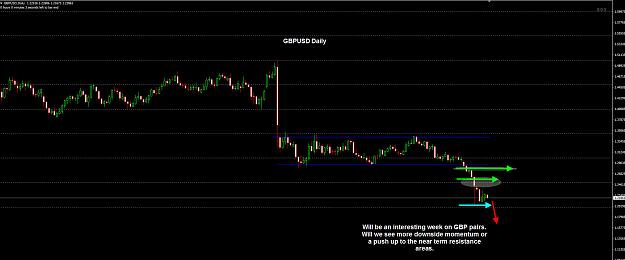 Click to Enlarge

Name: GBPUSD Daily 16-10.jpg
Size: 172 KB