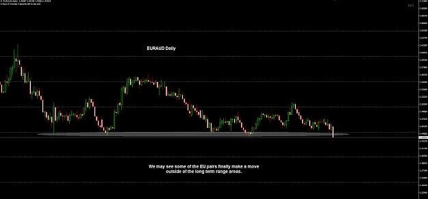 Click to Enlarge

Name: EURAUD Daily 16-10.jpg
Size: 168 KB