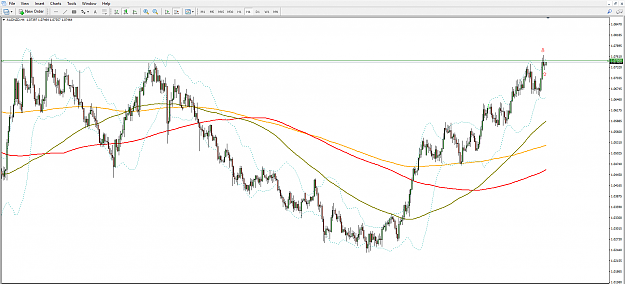 Click to Enlarge

Name: AUDNZD 4H.PNG
Size: 72 KB